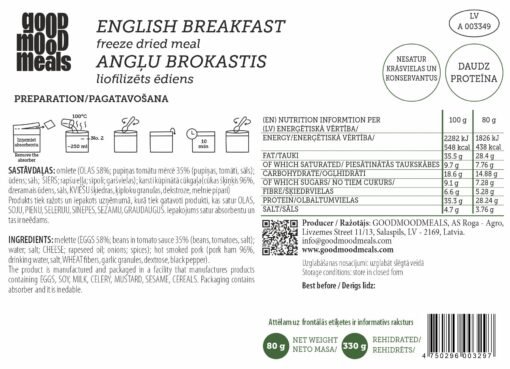 Englisches Frühstück – Bild 3