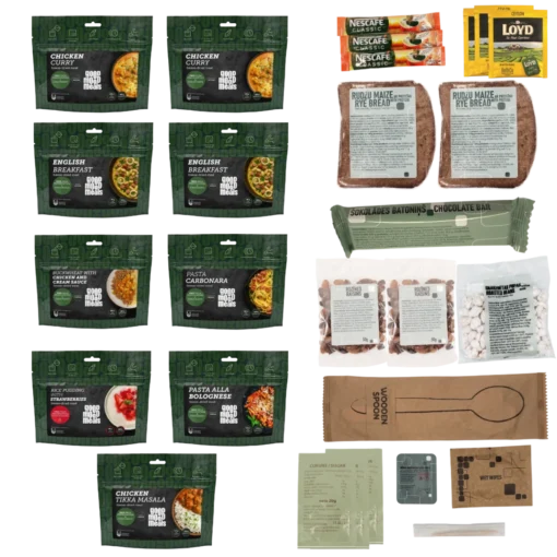 72Hour-Meal-Kit Content
