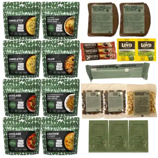 Alternative view of 72-Hour Meal Kit